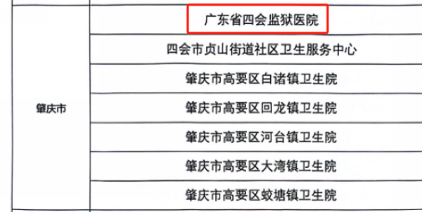 nEO_IMG_p1-广东2家监狱戒毒单位建成省胸痛救治单元 .jpg