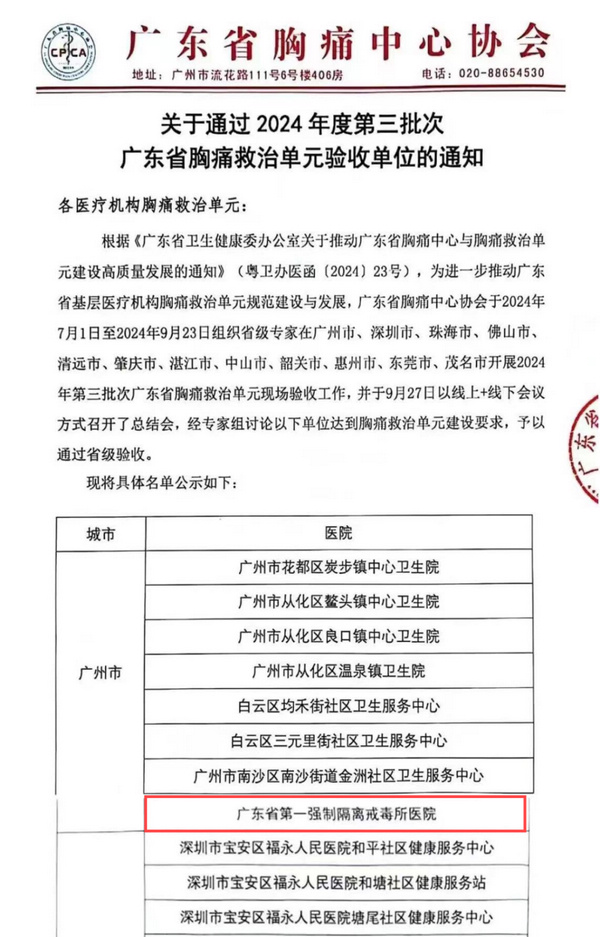 nEO_IMG_p2-广东2家监狱戒毒单位建成省胸痛救治单元 .jpg