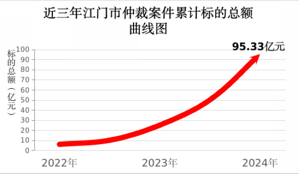 nEO_IMG_p1-8组数字带你看：2024年江门市公共法律服务新硕果 .jpg