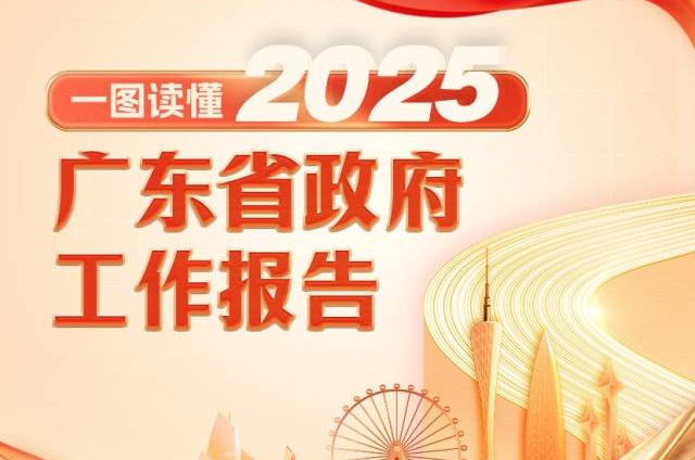 一图读懂：2025年广东省政府工作报告