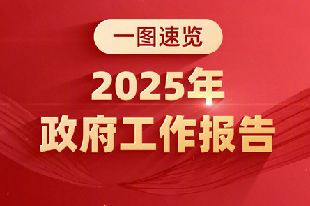 一图速览2025年政府工作报告